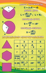 Стенд "Правильные многоугольники" - fgospostavki.ru - Ижевск
