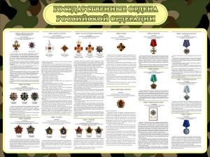 Стенд "Государственные ордена РФ" - fgospostavki.ru - Ижевск