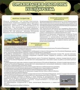 Стенд "Организация обороны государства" - fgospostavki.ru - Ижевск