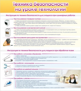 Стенд "Техника безопасности на уроке технологии" - fgospostavki.ru - Ижевск