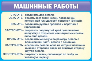 Стенд "Машинные работы" - fgospostavki.ru - Ижевск