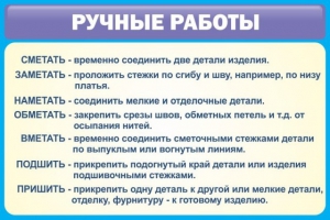 Стенд "Ручные работы" - fgospostavki.ru - Ижевск