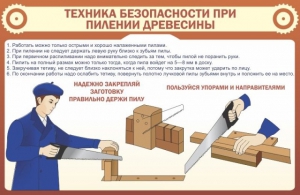 Стенд "Техника безопасности при пилении древесины" - fgospostavki.ru - Ижевск