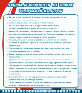 Стенд "Техника безопасности на уроках физкультуры" - fgospostavki.ru - Ижевск