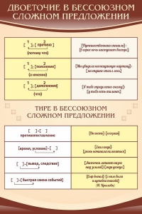 Стенд "Двоеточие и тире в предложении" - fgospostavki.ru - Ижевск
