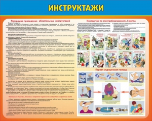 Стенд "Инструктажи" - fgospostavki.ru - Ижевск