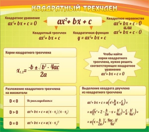 Стенд "Квадратный трехчлен" - fgospostavki.ru - Ижевск
