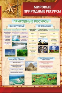 Стенд "Мировые природные ресурсы" - fgospostavki.ru - Ижевск
