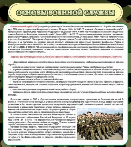 Стенд "Основы военной службы" - fgospostavki.ru - Ижевск