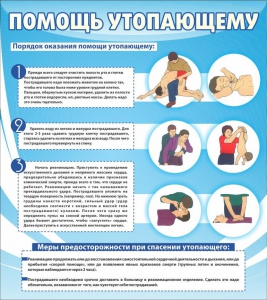 Стенд "Помощь утопающему" - fgospostavki.ru - Ижевск