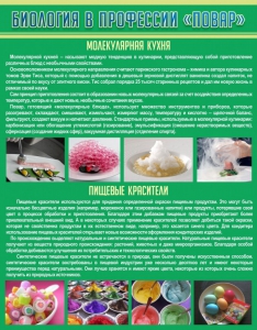 Стенд "Биология в профессии "повар"" - fgospostavki.ru - Ижевск