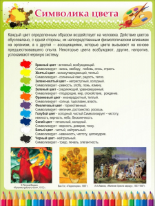 Стенд "Символика цвета" - fgospostavki.ru - Ижевск