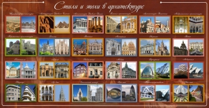 Стенд "Стили и эпохи в архитектуре" - fgospostavki.ru - Ижевск