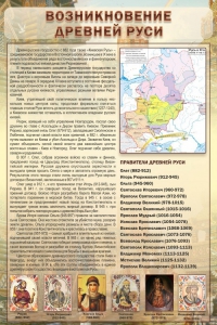 Стенд "Возникновение древней Руси" - fgospostavki.ru - Ижевск