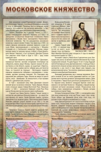 Стенд "Московское княжество" - fgospostavki.ru - Ижевск
