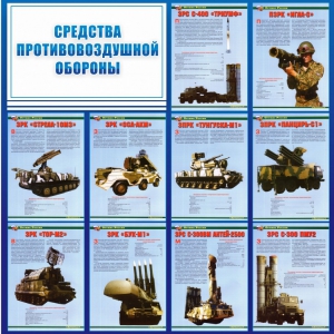 Стенд "Средства противовоздушной обороны" - fgospostavki.ru - Ижевск