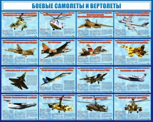 Стенд "Боевые самолеты и вертолеты" - fgospostavki.ru - Ижевск