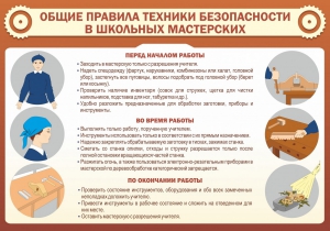 Стенд "Общие правила техники безопасности в школьных мастерских" - fgospostavki.ru - Ижевск