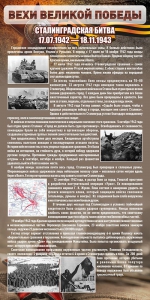 Стенд "Сталинградская битва" - fgospostavki.ru - Ижевск