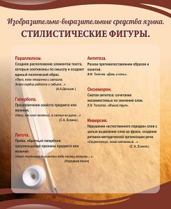 Стенд "Стилистические фигуры" Вариант 2 - fgospostavki.ru - Ижевск