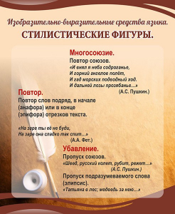 Стенд "Стилистические фигуры" Вариант 1 - fgospostavki.ru - Ижевск