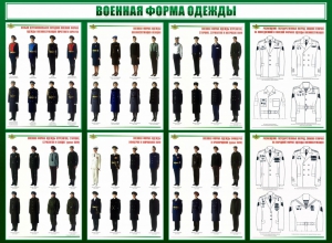 Стенд "Военная форма одежды" - fgospostavki.ru - Ижевск