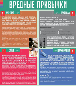 Стенд "Вредные привычки" - fgospostavki.ru - Ижевск