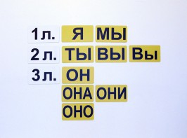 Набор магнитных карточек "Личные местоимения" (фон жёлтый) - fgospostavki.ru - Ижевск