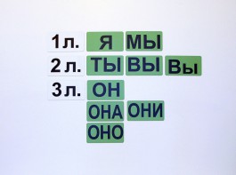 Набор магнитных карточек "Личные местоимения" (фон зелёный) - fgospostavki.ru - Ижевск