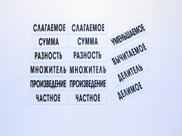 Набор магнитных карточек "Компоненты арифметических действий" - fgospostavki.ru - Ижевск