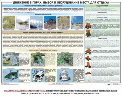 Комплект плакатов "Горная подготовка" - fgospostavki.ru - Ижевск