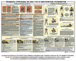 Плакат "Правила стрельбы из АКС-74У и пистолетов-пулеметов" - fgospostavki.ru - Ижевск