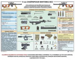 Комплект плакатов "Снайперская подготовка" - fgospostavki.ru - Ижевск