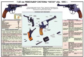 Плакат "7,62-мм револьвер системы "Наган" образец 1985 года" - fgospostavki.ru - Ижевск