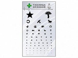 Стенд "Таблица Орловой" - fgospostavki.ru - Ижевск