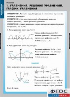 Комплект таблиц. Математика. Уравнения. Система уравнений. - fgospostavki.ru - Ижевск
