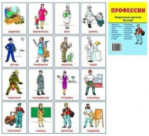 Раздаточные карточки "Профессии" - fgospostavki.ru - Ижевск