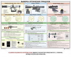 Плакат "Выверка прицелов" - fgospostavki.ru - Ижевск