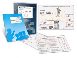 Комплект кодотранспарантов "Функции. Их свойства и графики" - fgospostavki.ru - Ижевск