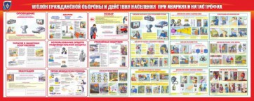 Стенд "Уголок гражданской обороны и действия населения в чрезвычайных ситуациях" - fgospostavki.ru - Ижевск