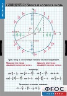 Комплект таблиц. Математика. Тригонометрические функции - fgospostavki.ru - Ижевск