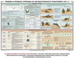 Плакат "Приемы и правила стрельбы из автоматического гранатомета АГС-17" - fgospostavki.ru - Ижевск