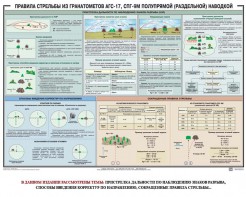 Плакат "Правила стрельбы из гранатометов АГС-17, СПГ-9 полупрямой (раздельной) наводкой" - fgospostavki.ru - Ижевск