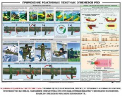 Плакат "Применение реактивных пехотных огнеметов РПО" - fgospostavki.ru - Ижевск