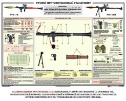 Плакат "Ручной противотанковый гранатомет РПГ" - fgospostavki.ru - Ижевск