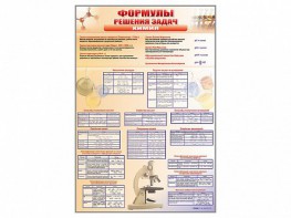 Стенд "Формулы для решения задач по химии" - fgospostavki.ru - Ижевск
