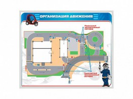 Магнитно-маркерная доска "Организация движения" - fgospostavki.ru - Ижевск