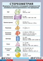 Таблица "Стереометрия. Формулы объемов и площадей поверхностей основных многогранников и тел вращения" (винил) - fgospostavki.ru - Ижевск