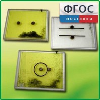 Набор для демонстрации электрических полей - fgospostavki.ru - Ижевск