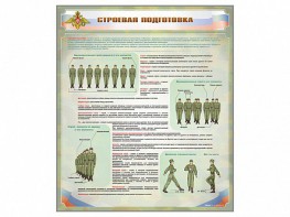 Стенд "Строевая подготовка" - fgospostavki.ru - Ижевск